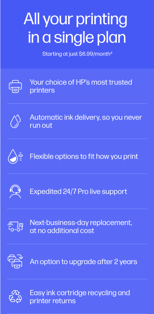 Blue promotional card with icons detailing a printing plan and seven features: trusted printers, automatic ink delivery, flexible options, 24/7 live support, next-day replacement, upgrade option, ink recycling.