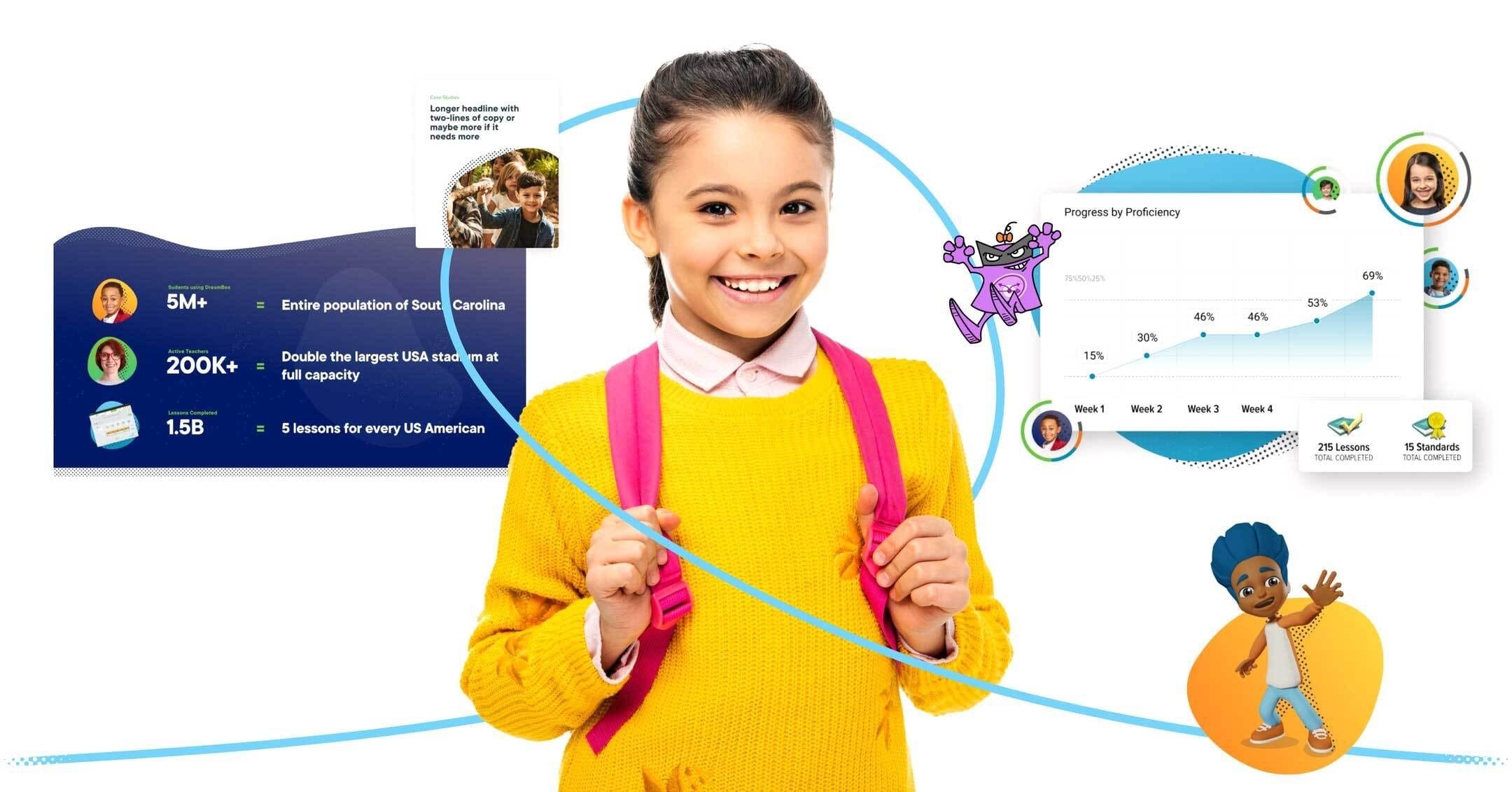 Smiling child wearing a bright yellow sweater and pink backpack stands amid colorful infographics, charts, and cartoon characters.