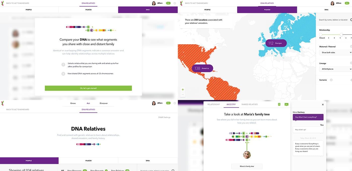 Collage of four DNA Relatives UI screens: a welcome pop-up, maps of the Americas and Europe, and a Maria's family tree prompt with a chat panel.